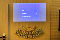 Regeringen, C och V vann omröstningen mot SD, KD, M och L om Ringhals framtid med vara en enda röst, 174 mot 173.